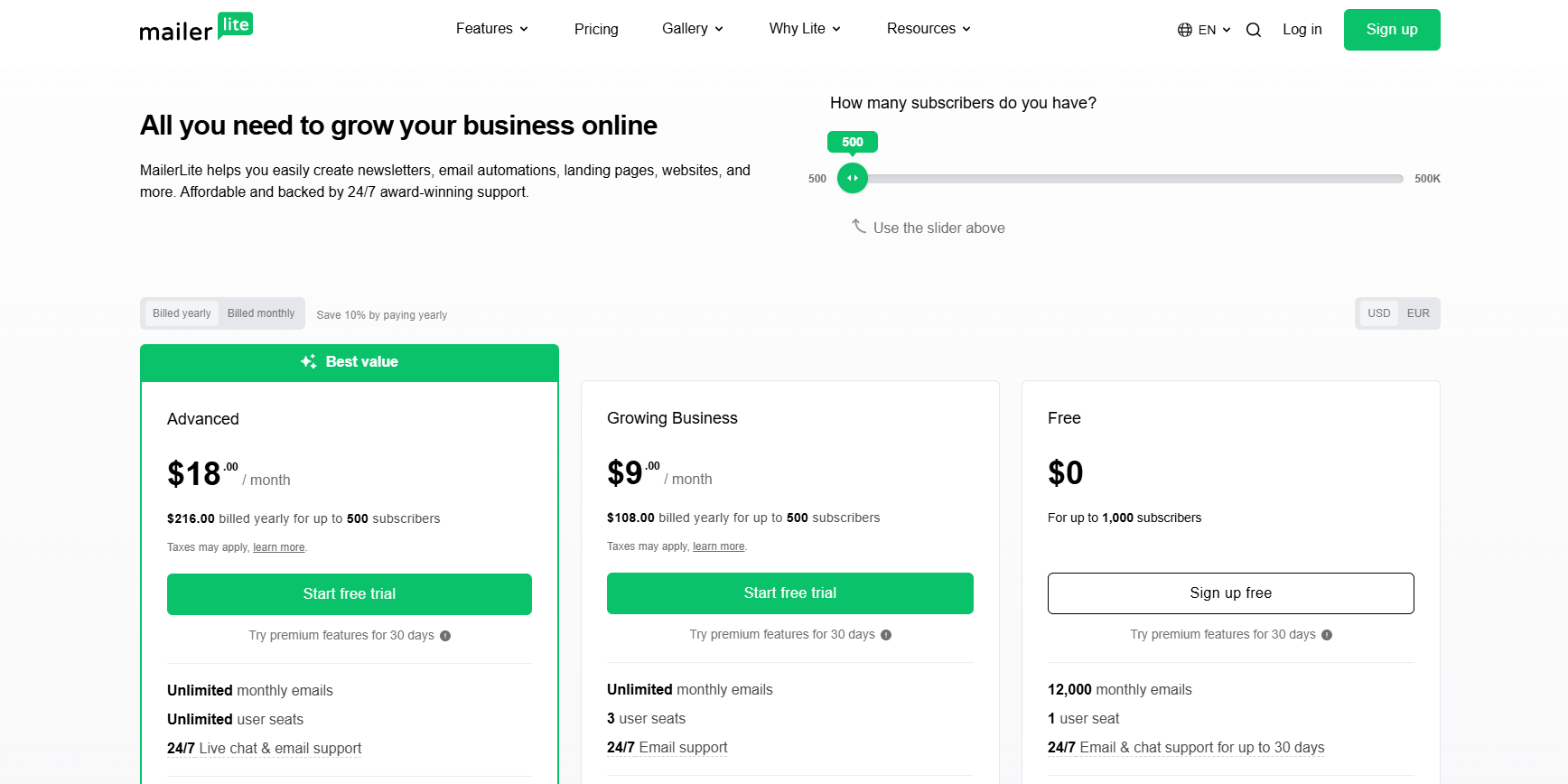 mailerlite-deals